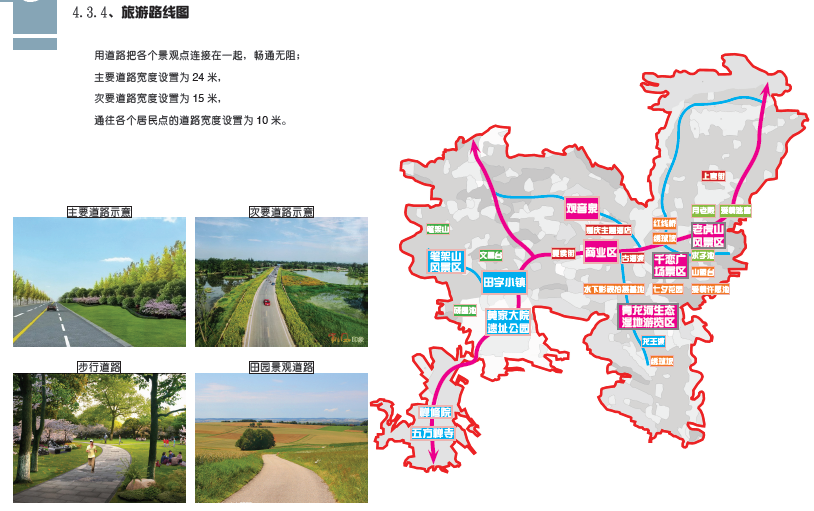 旅游线路图