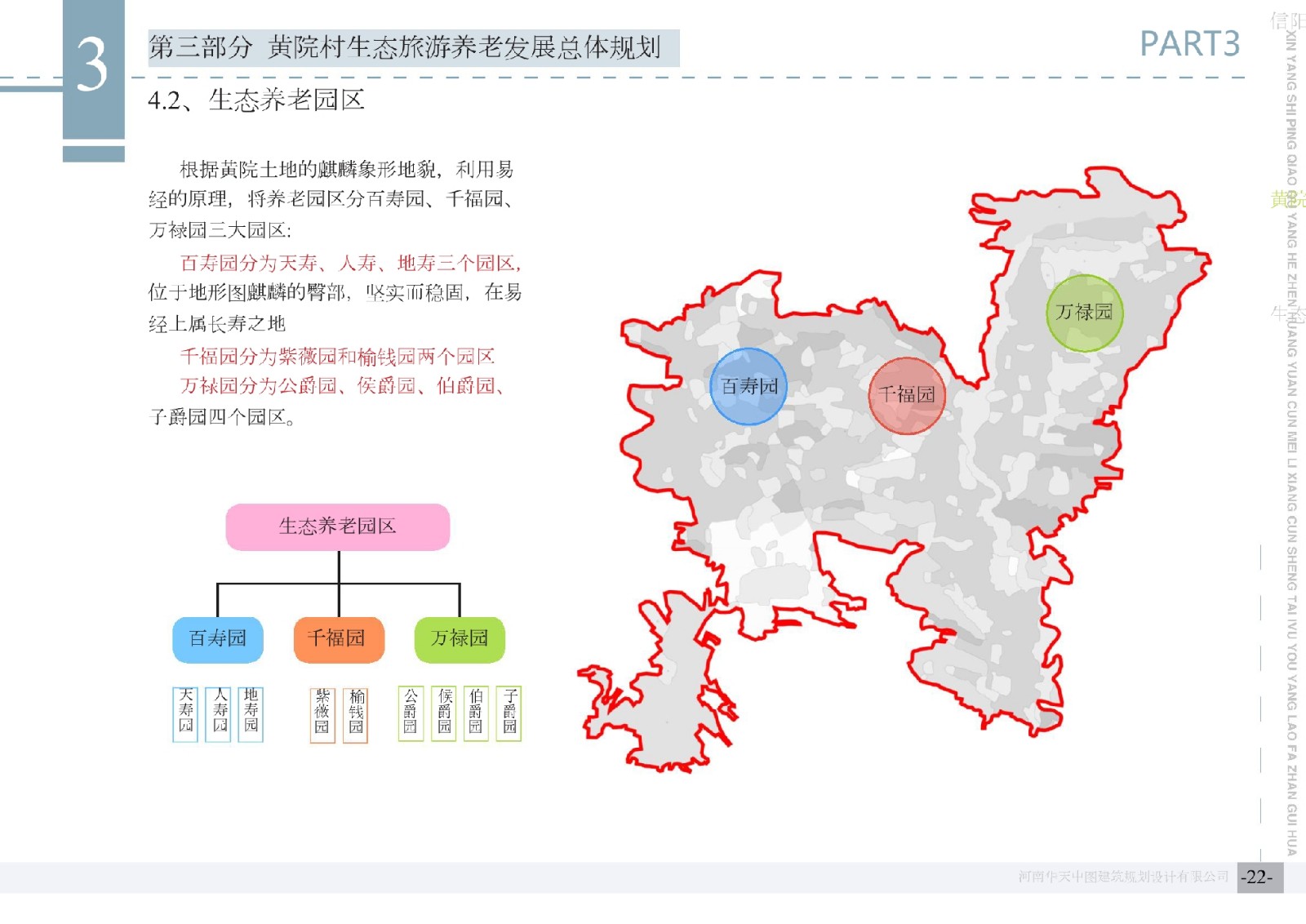 信阳市黄院民俗村设计实施方案